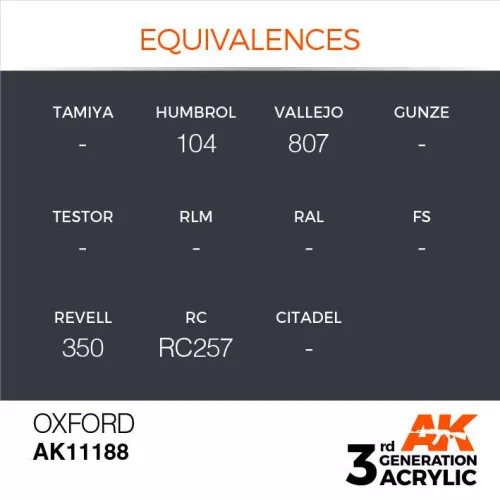 Acrylics 3rd generation Oxford 17ml