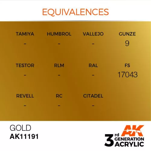 Acrylics 3rd generation Gold 17ml