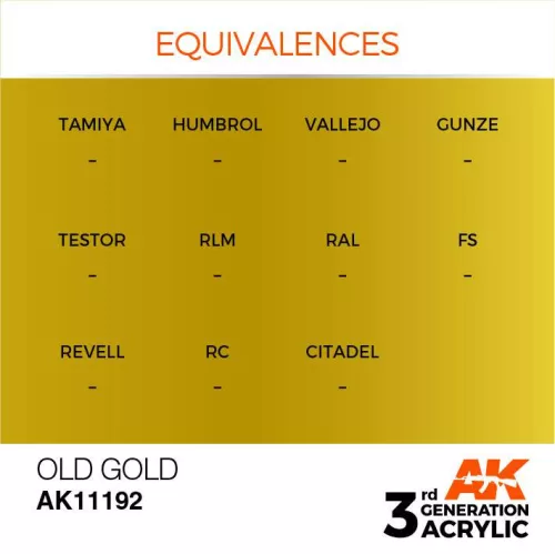 Acrylics 3rd generation Old Gold 17ml