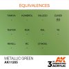 Acrylics 3rd generation Metallic Green 17ml