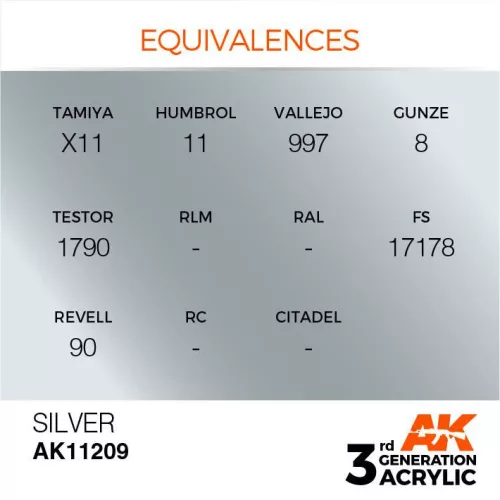 Acrylics 3rd generation Silver 17ml