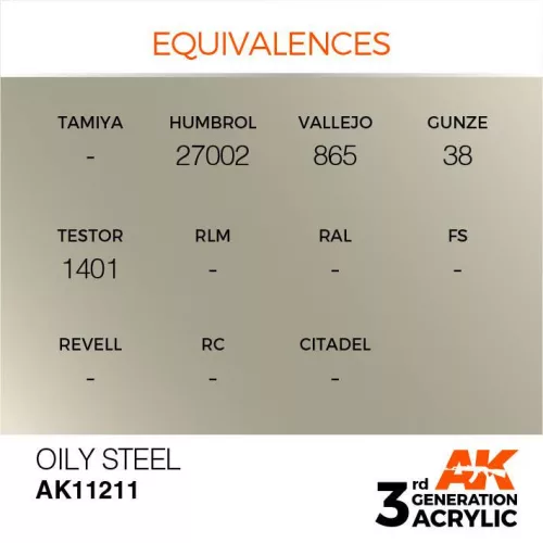 Acrylics 3rd generation Oily Steel 17ml