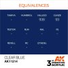 Acrylics 3rd generation Blue 17ml