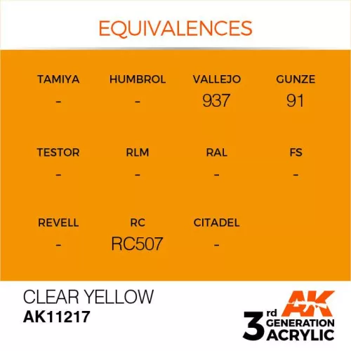 Acrylics 3rd generation Yellow 17ml