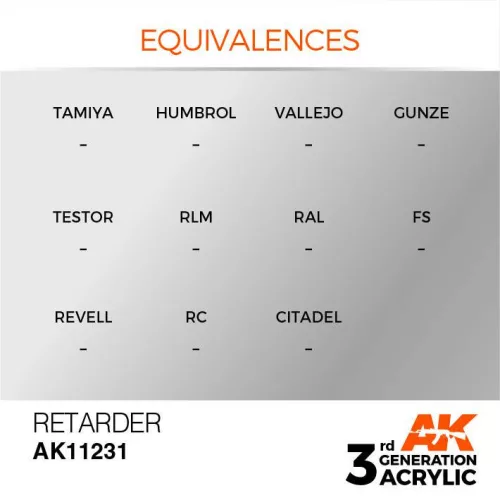 Acrylics 3rd generation Retarder 17ml