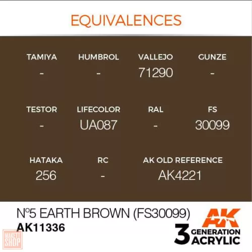 Acrylics 3rd generation Nº5 Earth Brown (FS30099)