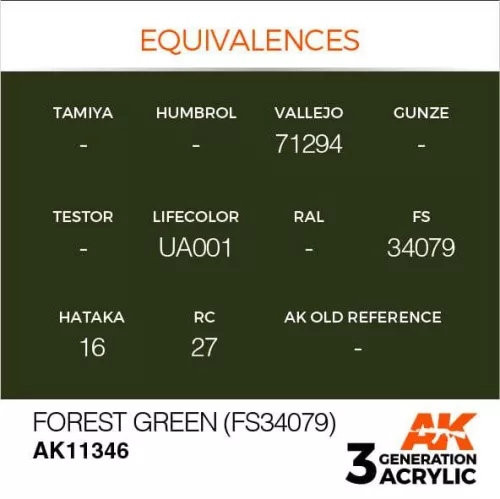 Acrylics 3rd generation Forest Green (FS34079)