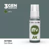 Acrylics 3rd generation SLA Blue