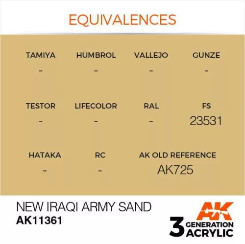 Acrylics 3rd generation New Iraqi Army Sand