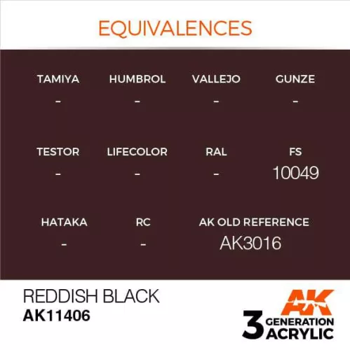 Acrylics 3rd generation Reddish Black 