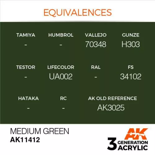 Acrylics 3rd generation Medium Green