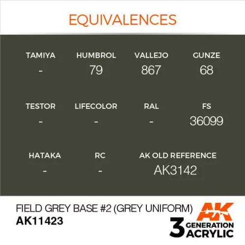 Acrylics 3rd generation Field Grey Base #2 (Grey Uniform)