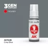 Acrylics 3rd generation Grey Blue