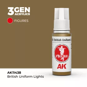 Acrylics 3rd generation British Uniform Lights
