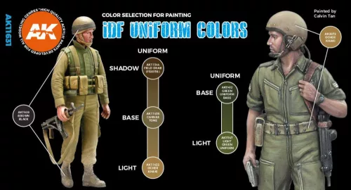 Acrylics 3rd generation IDF uniform colors