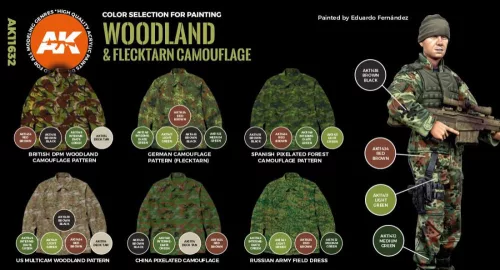 Acrylics 3rd generation Modern woodland and flecktarn