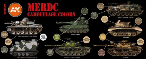 Acrylics 3rd generation MERDC camouflage colors