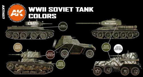 Acrylics 3rd generation Soviet camouflages colors