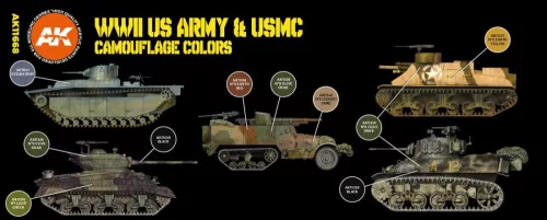 Acrylics 3rd generation WWII US ARMY & USMC colors