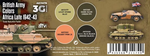 Acrylics 3rd generation British army colors Africa, late 1942-43