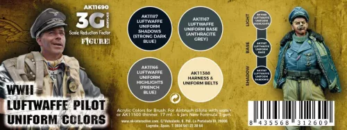 Acrylics 3rd generation WWII Luftwaffe Uniform colors SET