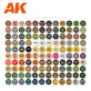 Acrylics 3rd generation The best 120 colors for Figures