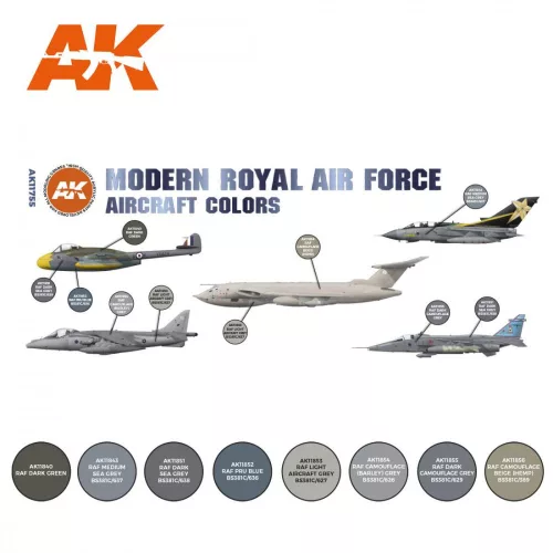 Acrylics 3rd generation Modern Royal Air Force Aircraft Colors SET 3G