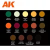 Acrylics 3rd generation AK11777 Sergio Vilches 3G signature set - 14 colors & 1 figure