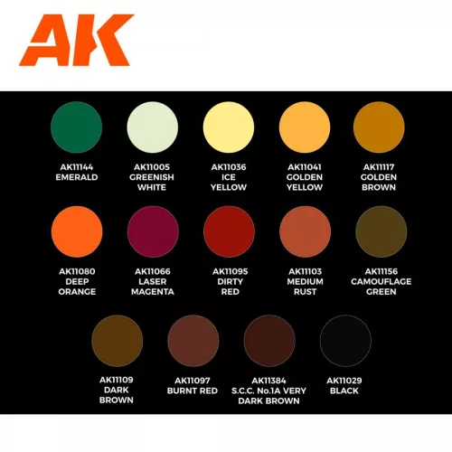 Acrylics 3rd generation AK11777 Sergio Vilches 3G signature set - 14 colors & 1 figure