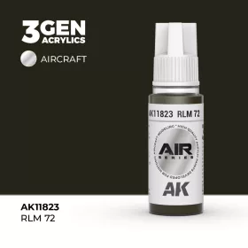 Acrylics 3rd generation RLM 72