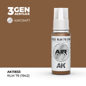 Acrylics 3rd generation RLM 79 (1942)