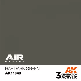 Acrylics 3rd generation RAF Dark Green