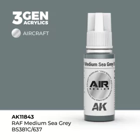 Acrylics 3rd generation RAF Medium Sea Grey BS381C/637