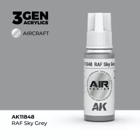 Acrylics 3rd generation RAF Sky Grey