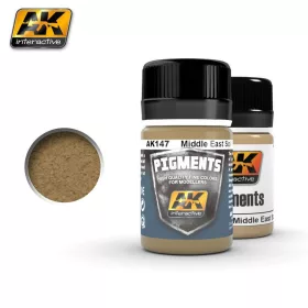 Middle east soil pigment