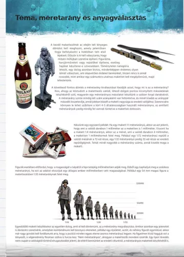 Kezdő makettezők kézikönyve