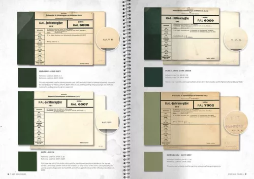 WWII Real Colors Armor New 2nd