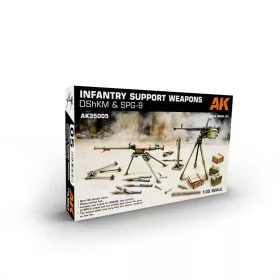 AK-Interactive 1:35 Infantry Support Weapon DShKM & SPG-9