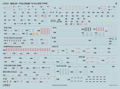 Great Wall Hobby 1:72 MIG-29 9-12 Late Type “Fulcrum”