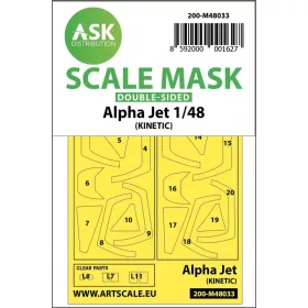   ASK mask 1:48 Alpha Jet double-sided painting mask for Kinetic