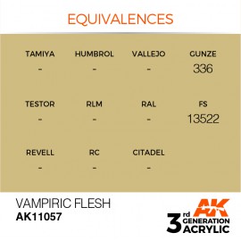 Acrylics 3rd generation Vampiric Flesh 17ml