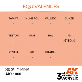 Acrylics 3rd generation Sickly Pink 17ml