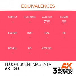 Acrylics 3rd generation Fluorescent Magenta 17ml