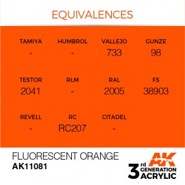 Acrylics 3rd generation Fluorescent Orange 17ml