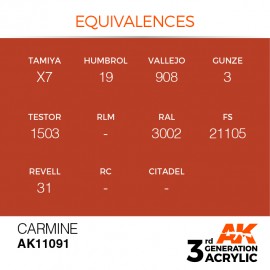 Acrylics 3rd generation Carmine 17ml