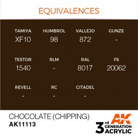 Acrylics 3rd generation Chocolate (Chipping) 17ml