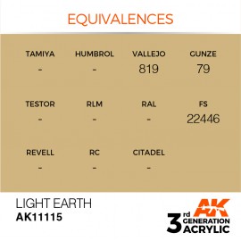 Acrylics 3rd generation Light Earth 17ml