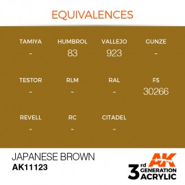 Acrylics 3rd generation Japanese Uniform Brown 17ml