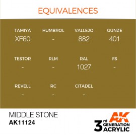 Acrylics 3rd generation Middle Stone 17ml
