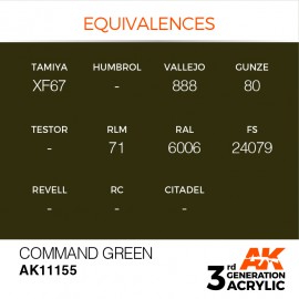 Acrylics 3rd generation Command Green 17ml